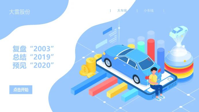 【大雷股份】疫情后的機(jī)動車檢測行業(yè)路在何方？
